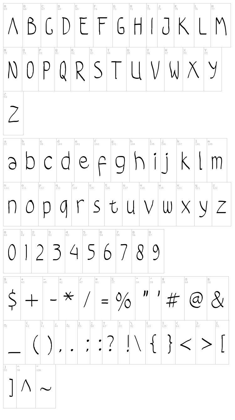 Coloroyd Bastard font map